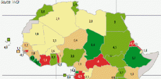De profonds changements peuvent survenir en Afrique