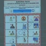 PRESIDENTIELLE 2020 : plus j’y pense, plus j’y vois ROCH ! LISTE-ELECTORALE