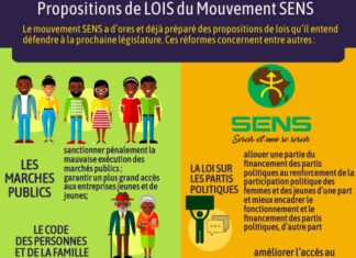 Propositions de LOIS du Mouvement SENS Elections-burkina-mouvement-sens-campagne